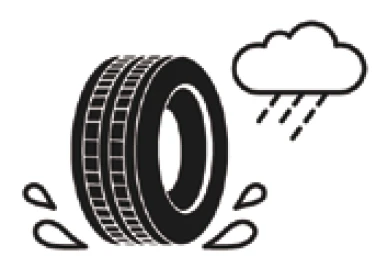 Nassbremseigenschaft